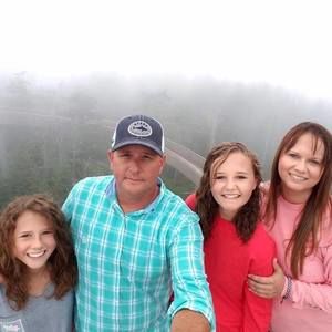 Meet your Posher, April